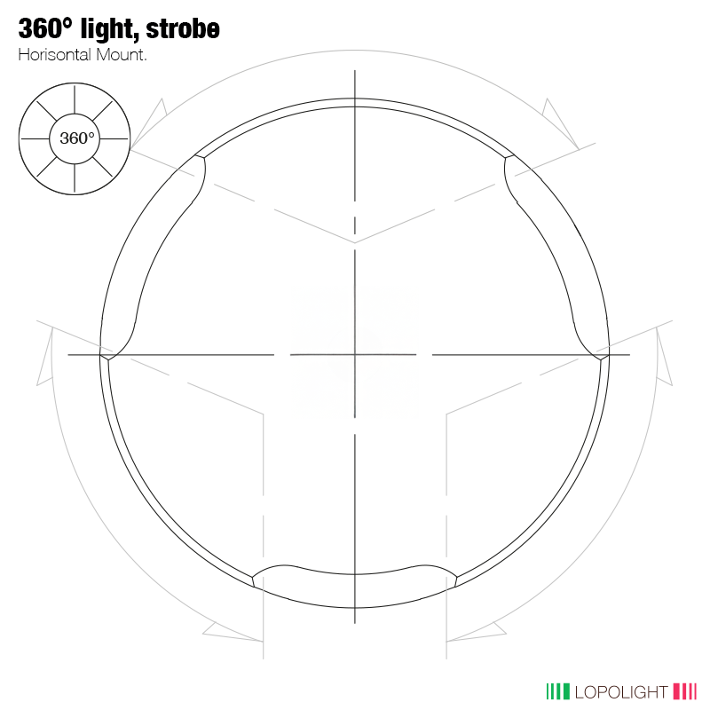 2nm 360° White/Strobe ?Hz, black w/Conn&Alu baseCD 2nm 360° White/Strobe ?Hz, black w/Conn&Alu baseCD